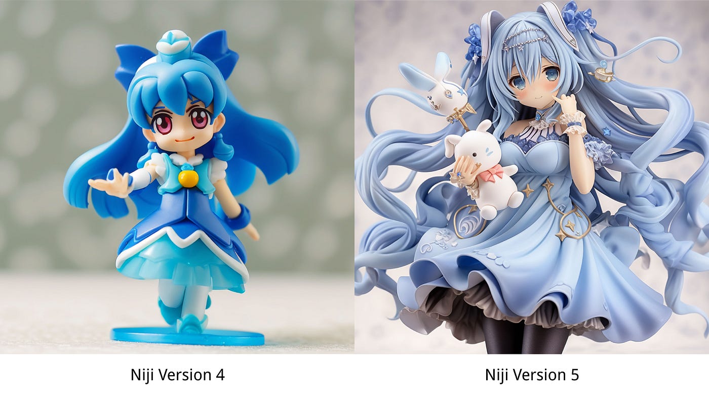 50个最佳Midjourney动漫风格提示词：艺术要让你大跌眼镜了