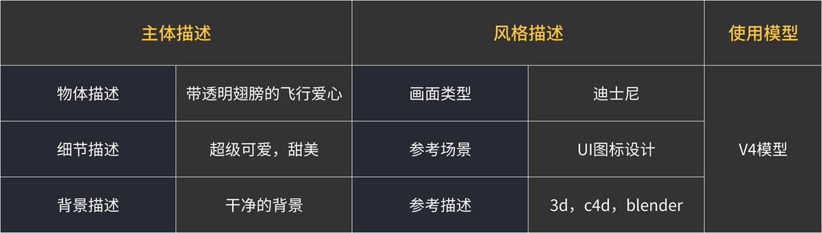 AIGC要怎样落地?midjourney超多项目拆解之UI设计篇-20 AIGC要怎样落地?midjourney超多项目拆解之UI设计篇