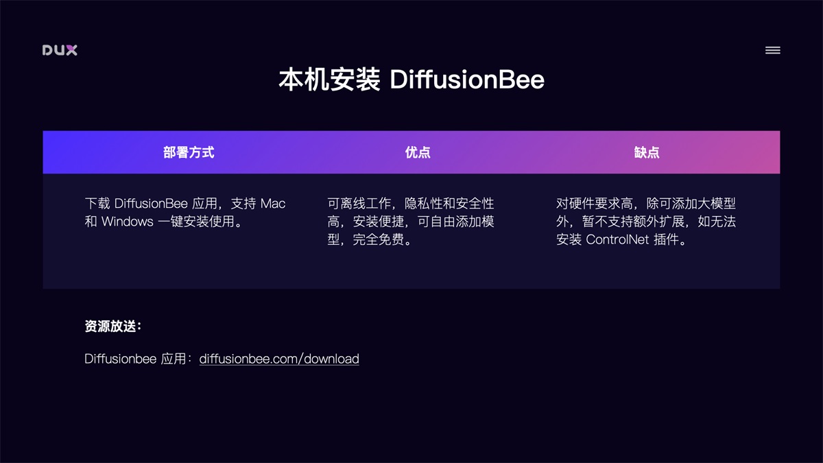 这是一篇超详细的AI 绘画神器Stable Diffusion基础使用手册