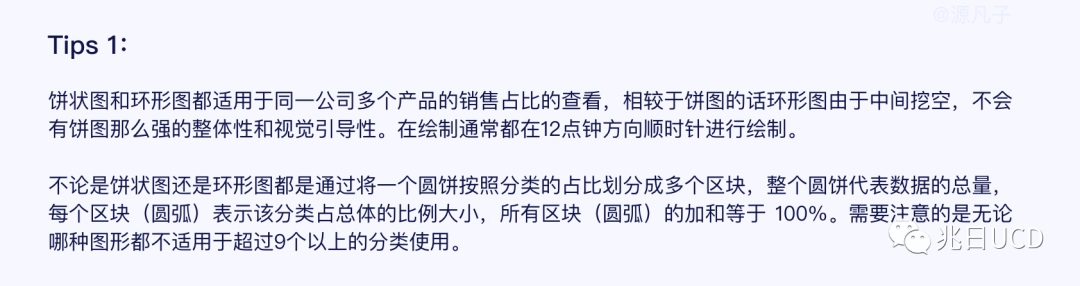 -11 6大章节18张图例!带你轻松了解B端数据图表