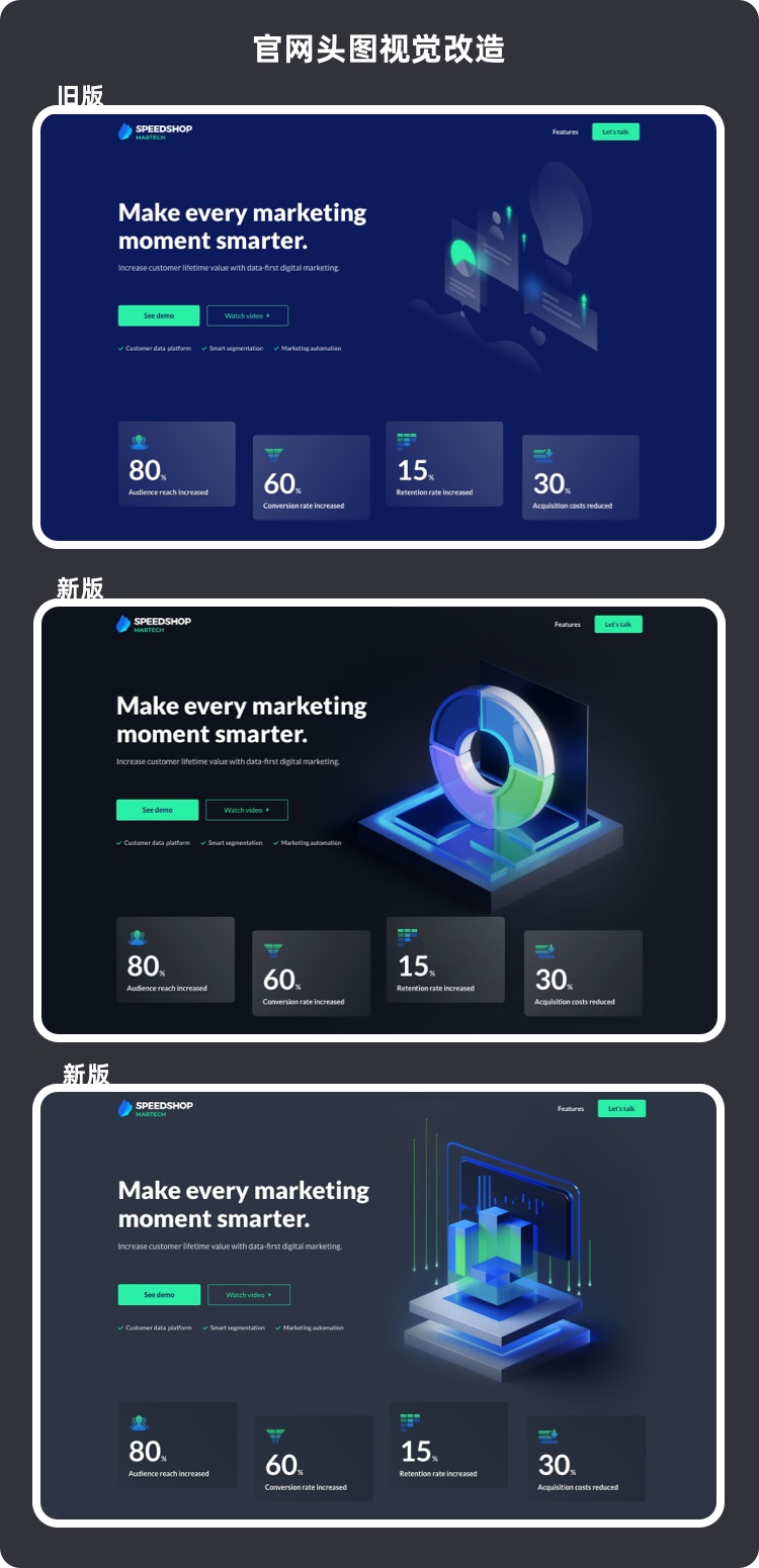 AI绘画案例实操!B端视觉如何用Midjourney来辅助设计-6 AI绘画案例实操!B端视觉如何用Midjourney来辅助设计