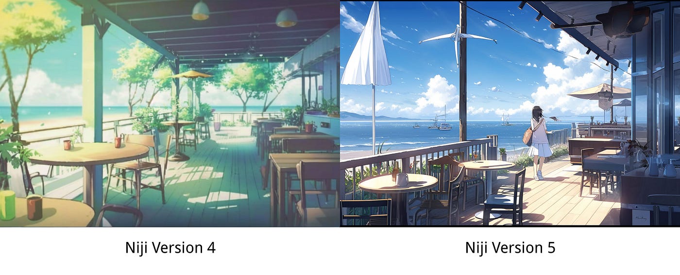 50个最佳Midjourney动漫风格提示词：艺术要让你大跌眼镜了