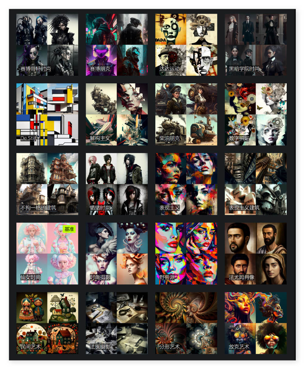 这个收录2000+风格关键词的Midjourney提示资源库你一定要收藏