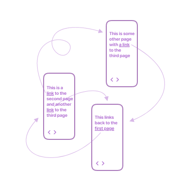 这篇文章完整的梳理总结了所有iOS导航模式