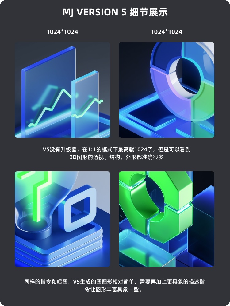 AI绘画案例实操!B端视觉如何用Midjourney来辅助设计-5 AI绘画案例实操!B端视觉如何用Midjourney来辅助设计