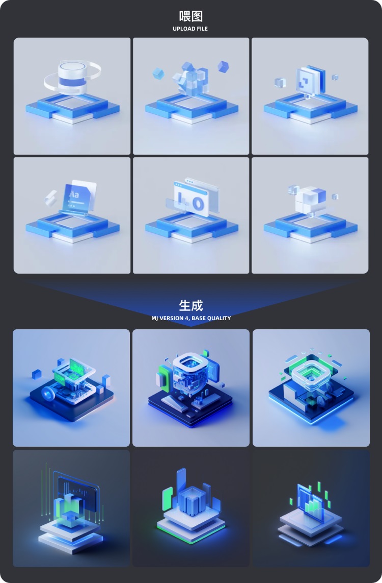 AI绘画案例实操!B端视觉如何用Midjourney来辅助设计-2 AI绘画案例实操!B端视觉如何用Midjourney来辅助设计