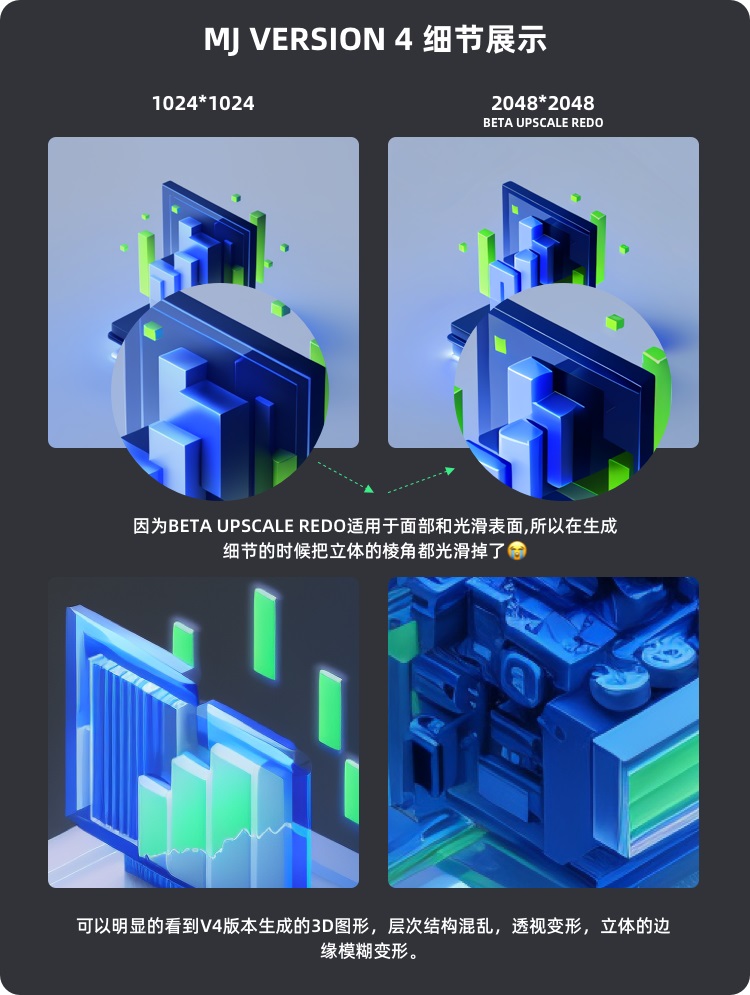 AI绘画案例实操!B端视觉如何用Midjourney来辅助设计-4 AI绘画案例实操!B端视觉如何用Midjourney来辅助设计