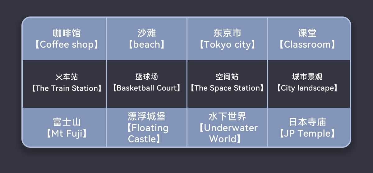 50个保姆级咒语，带你彻底玩转二次元AI绘画神器Niji V5