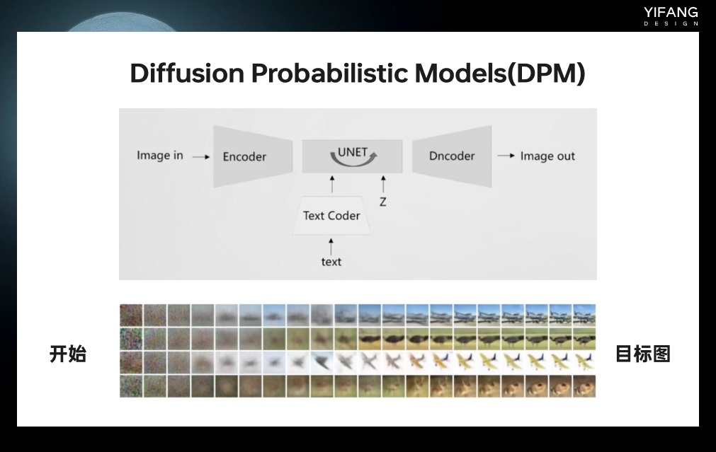 AI绘画基础科普!一次性帮你搞懂所有技术名词-6 AI绘画基础科普!一次性帮你搞懂所有技术名词