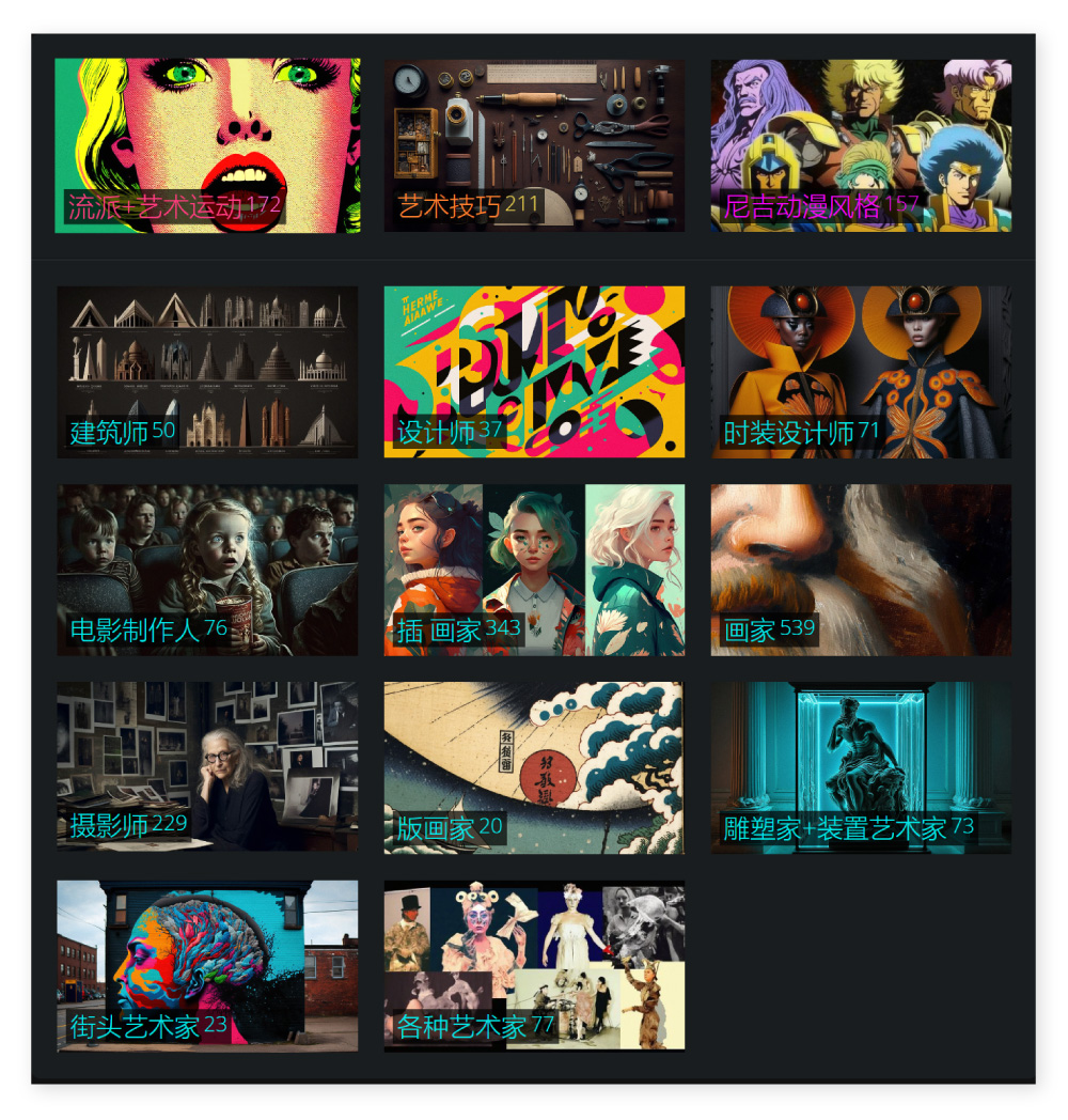 这个收录2000+风格关键词的Midjourney提示资源库你一定要收藏