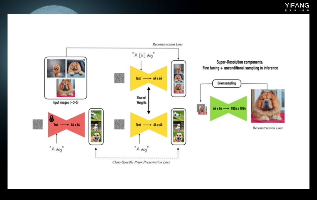 AI绘画基础科普!一次性帮你搞懂所有技术名词-31 AI绘画基础科普!一次性帮你搞懂所有技术名词