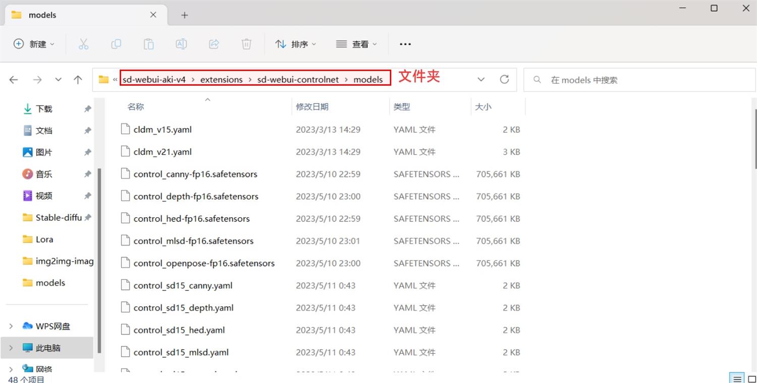 万字长文！从零开始带你进阶AI绘画神器Stable Diffusion