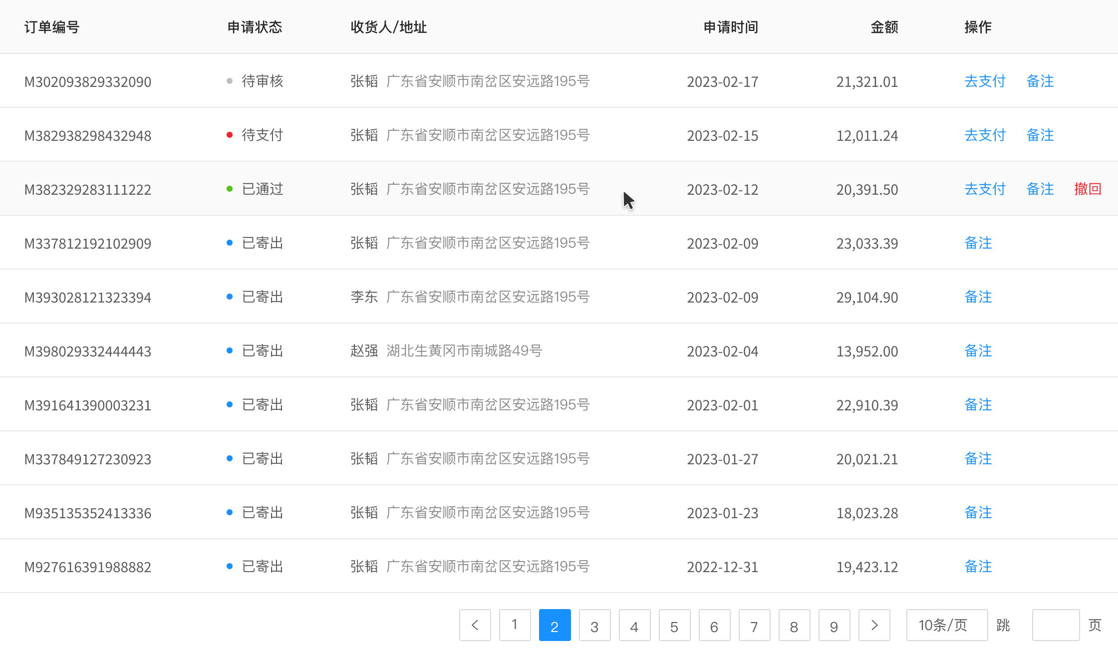同样都是拼UI组件模板，为什么效果相差会那么大？