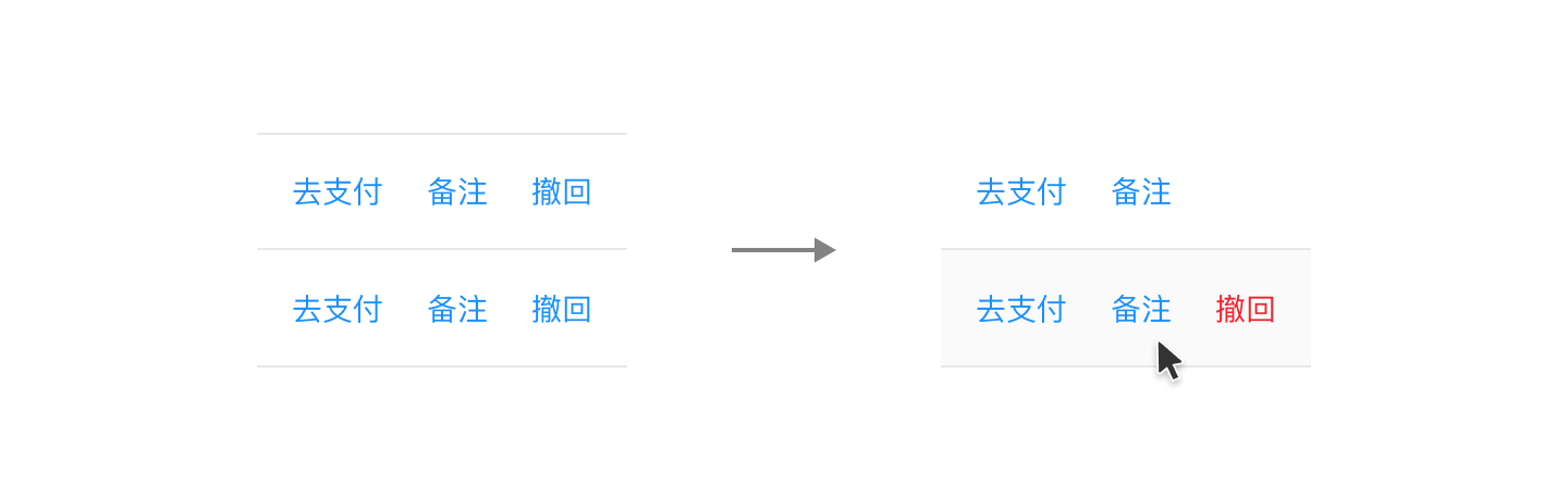 同样都是拼UI组件模板，为什么效果相差会那么大？
