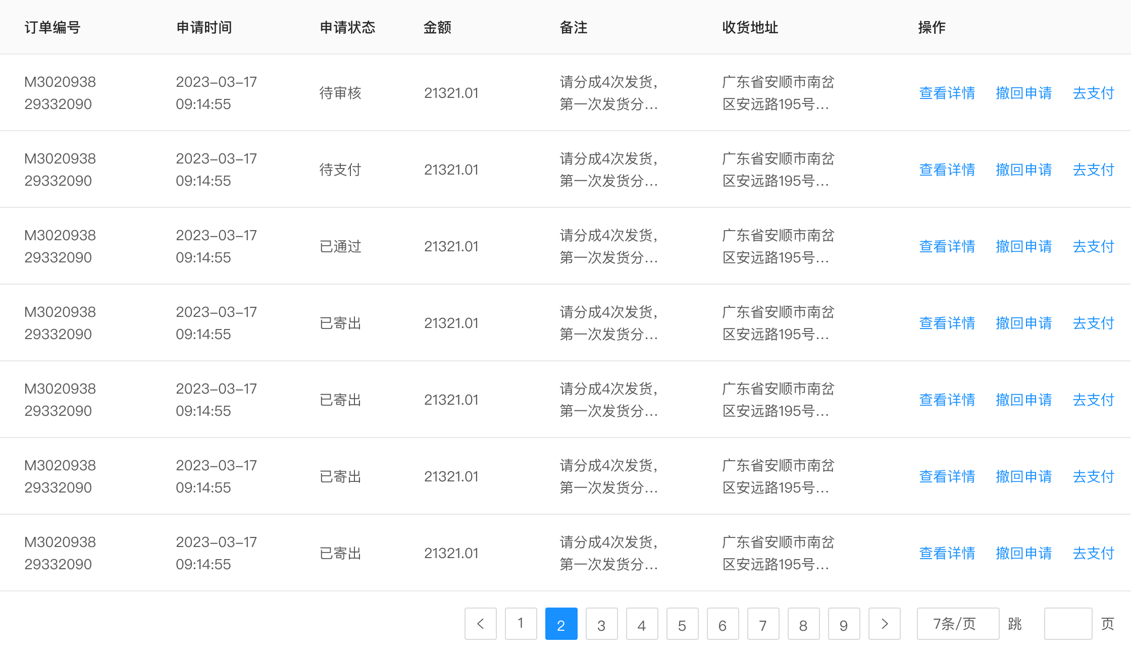同样都是拼UI组件模板，为什么效果相差会那么大？