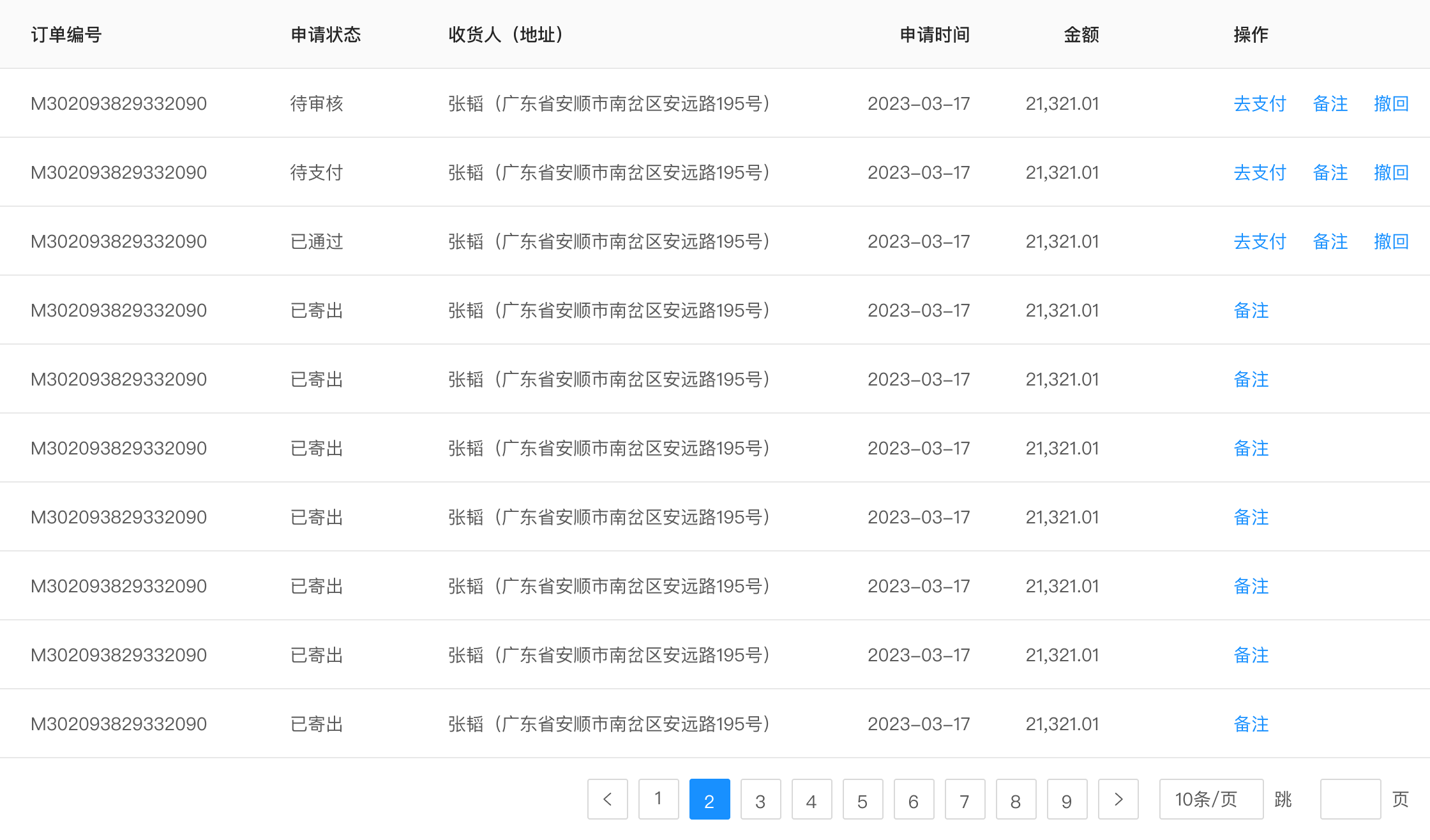 同样都是拼UI组件模板，为什么效果相差会那么大？