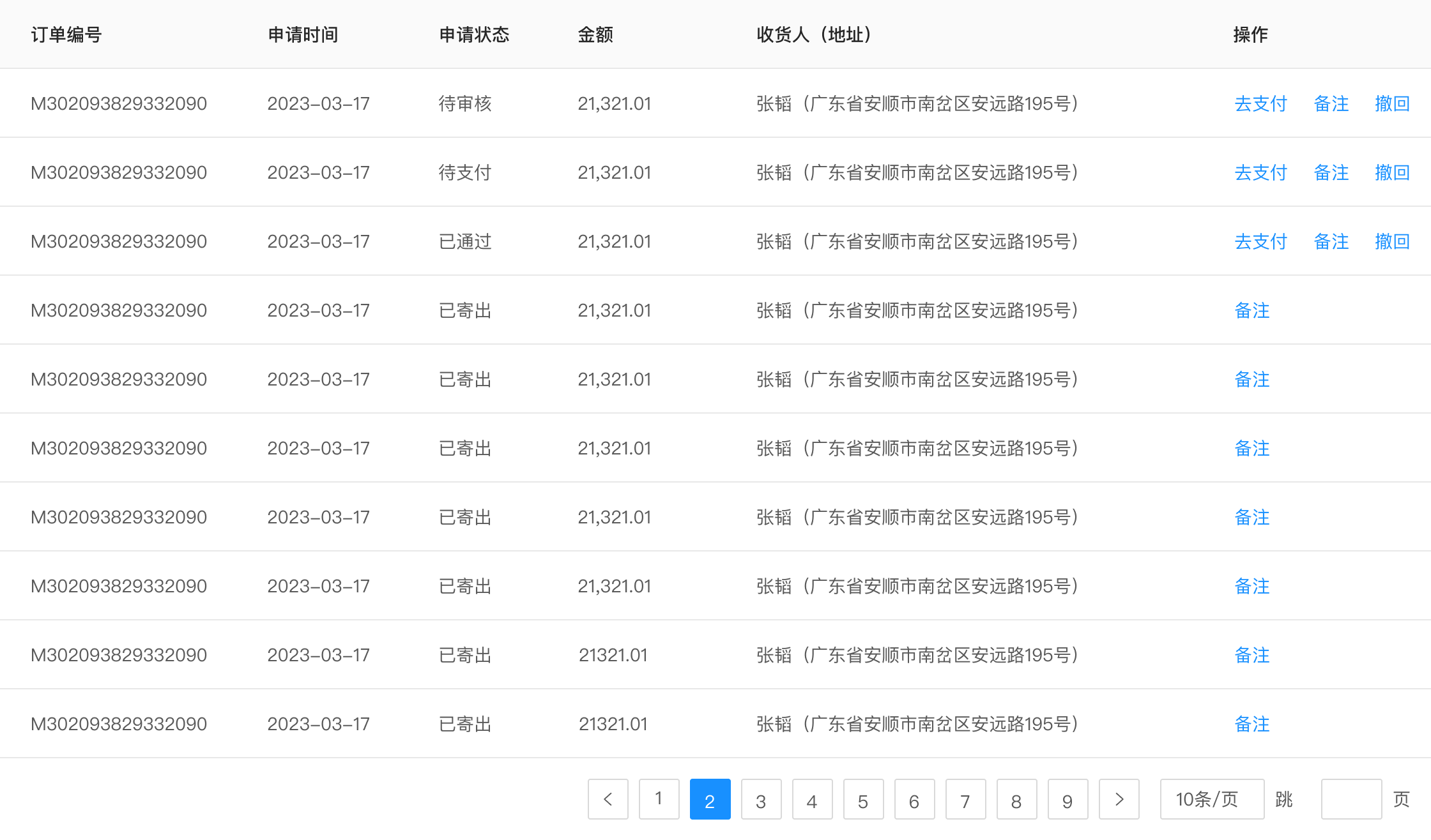 同样都是拼UI组件模板，为什么效果相差会那么大？