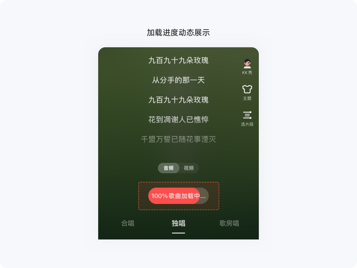 用超多详细的案例,帮你掌握尼尔森10大设计原则-5 用超多详细的案例,帮你掌握尼尔森10大设计原则