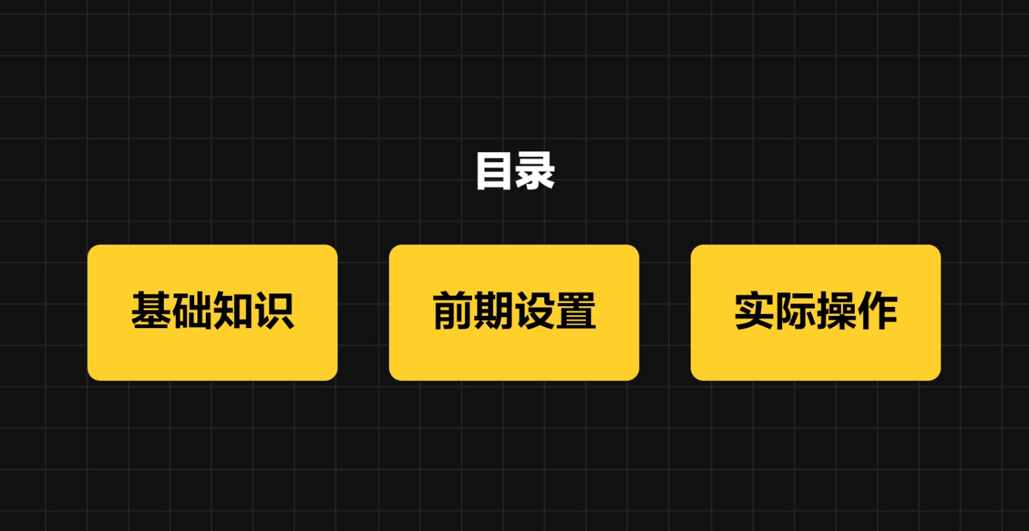 UI设计如何用Midjourney来提升工作效率？这里有一篇实战案例！