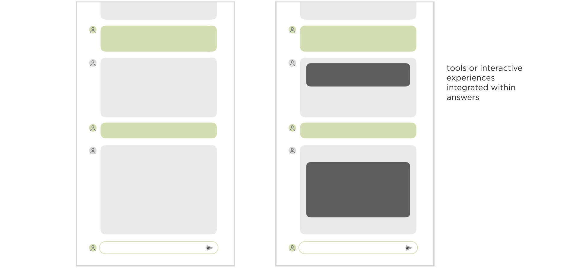 超多案例！前谷歌产品总监是怎样优化 AI 对话式UI的？