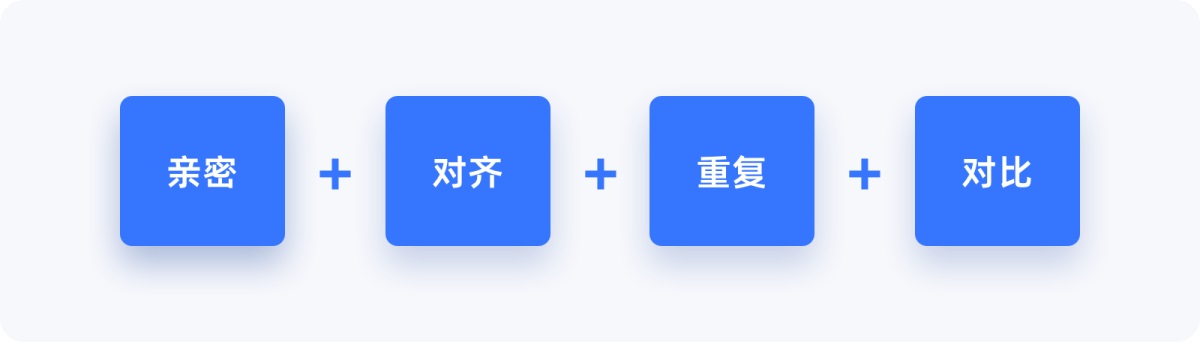 用超多详细的案例,帮你掌握尼尔森10大设计原则-20 用超多详细的案例,帮你掌握尼尔森10大设计原则
