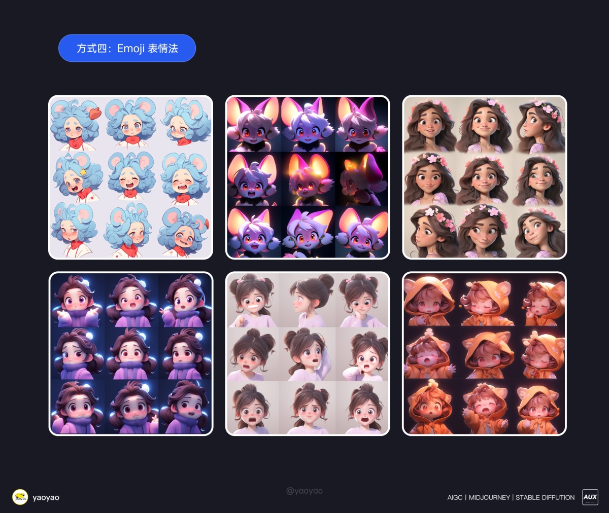 万字干货！Midjourney如何控制角色的一致性？