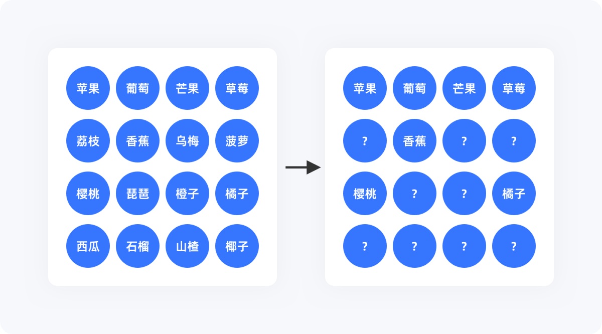 用超多的实操案例，助你了解设计师必知的米勒定律