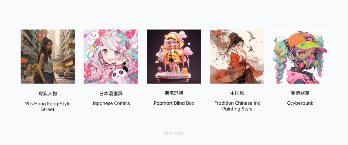 万字干货！Midjourney如何控制角色的一致性？