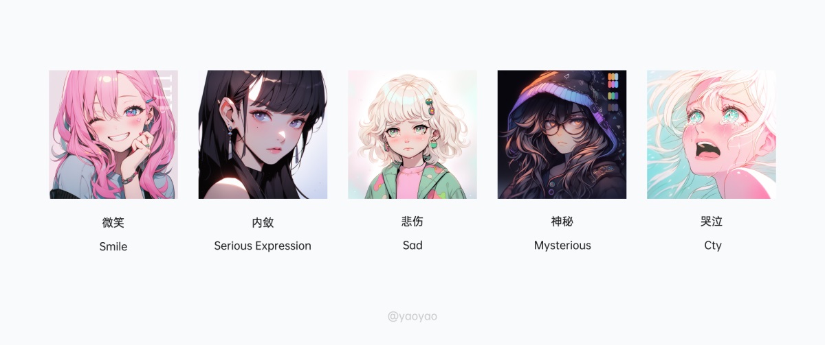 万字干货！Midjourney如何控制角色的一致性？