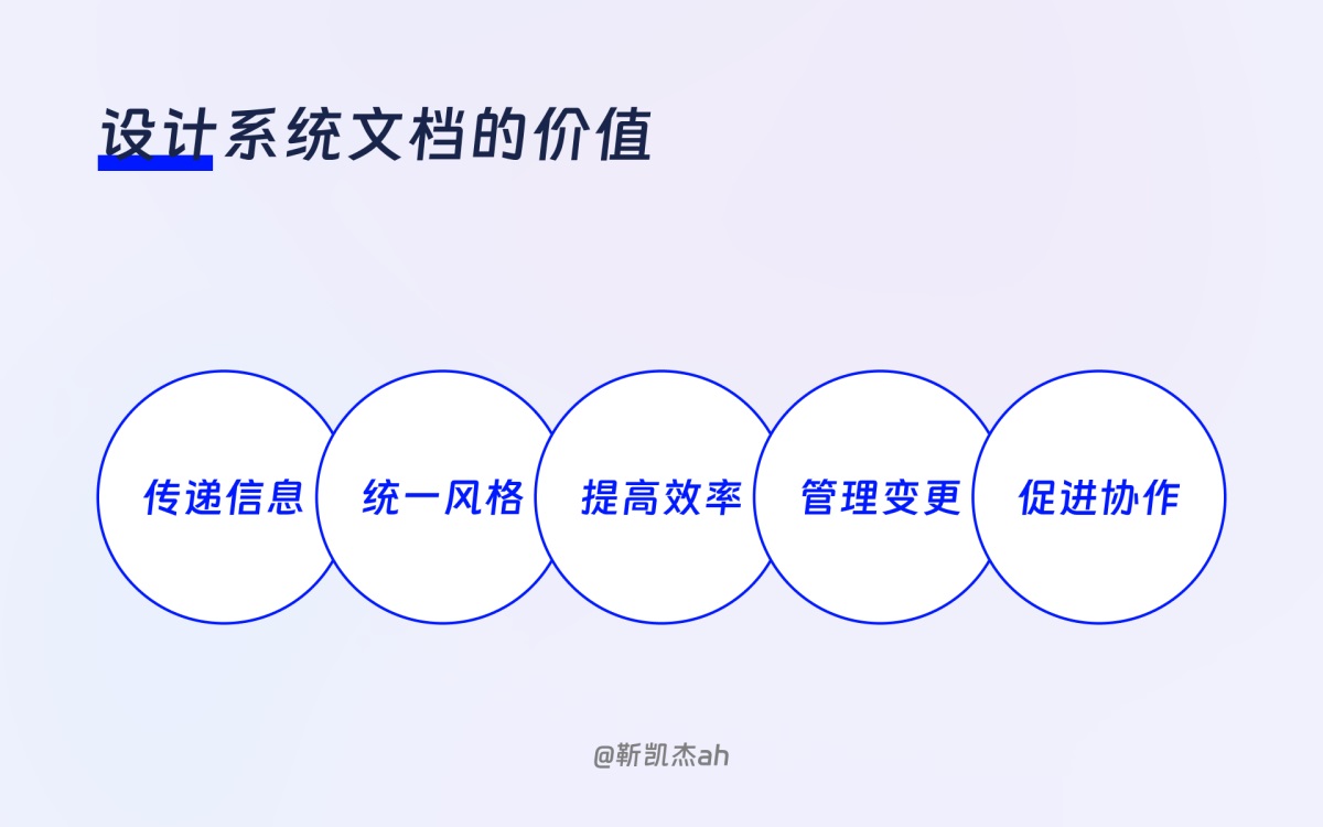 效率翻倍！如何用ChatGPT辅助撰写设计系统文档？