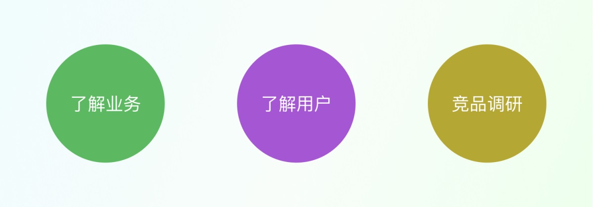 高级设计师都掌握的心智模型，这篇帮你快速掌握它！