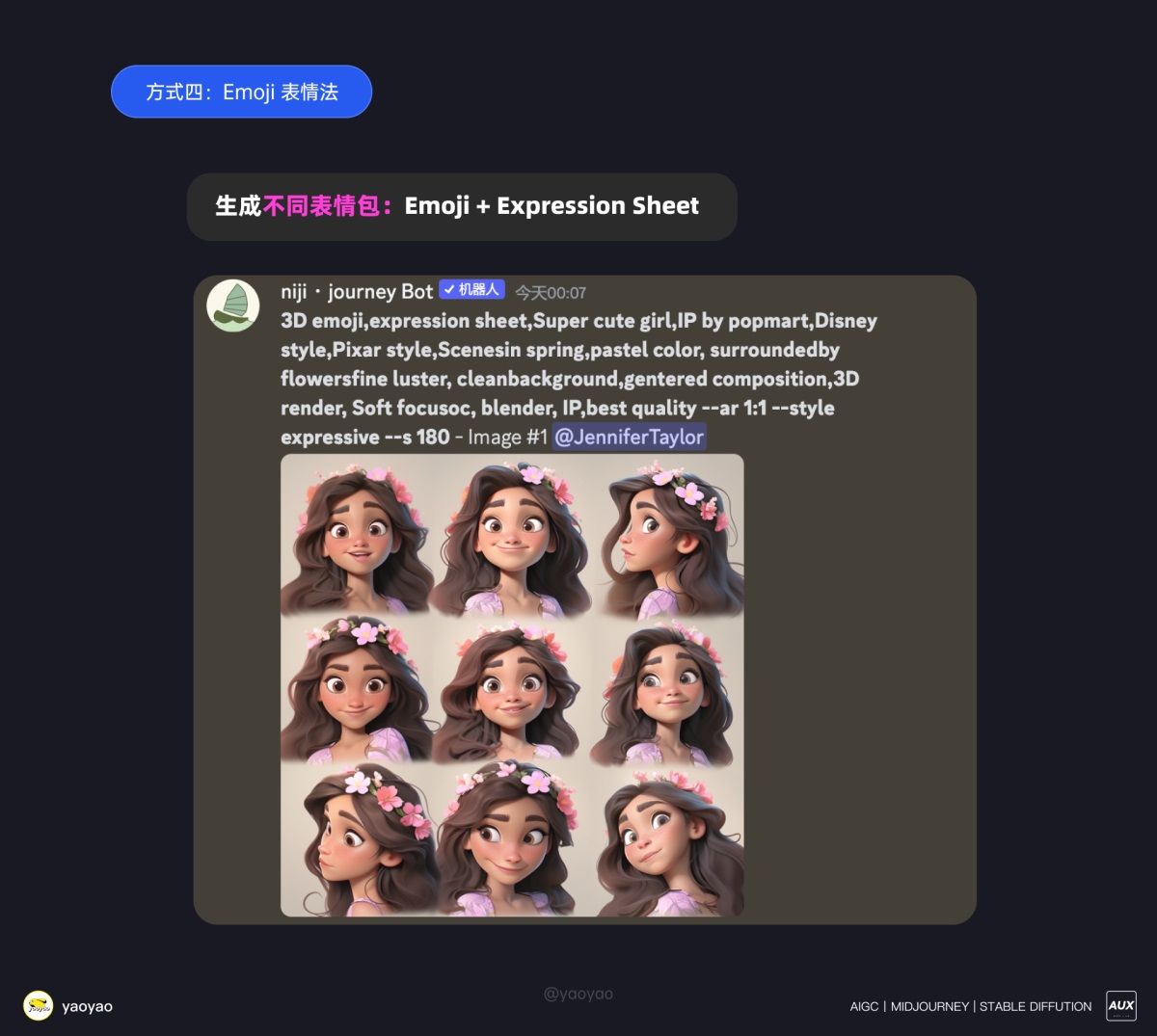 万字干货！Midjourney如何控制角色的一致性？