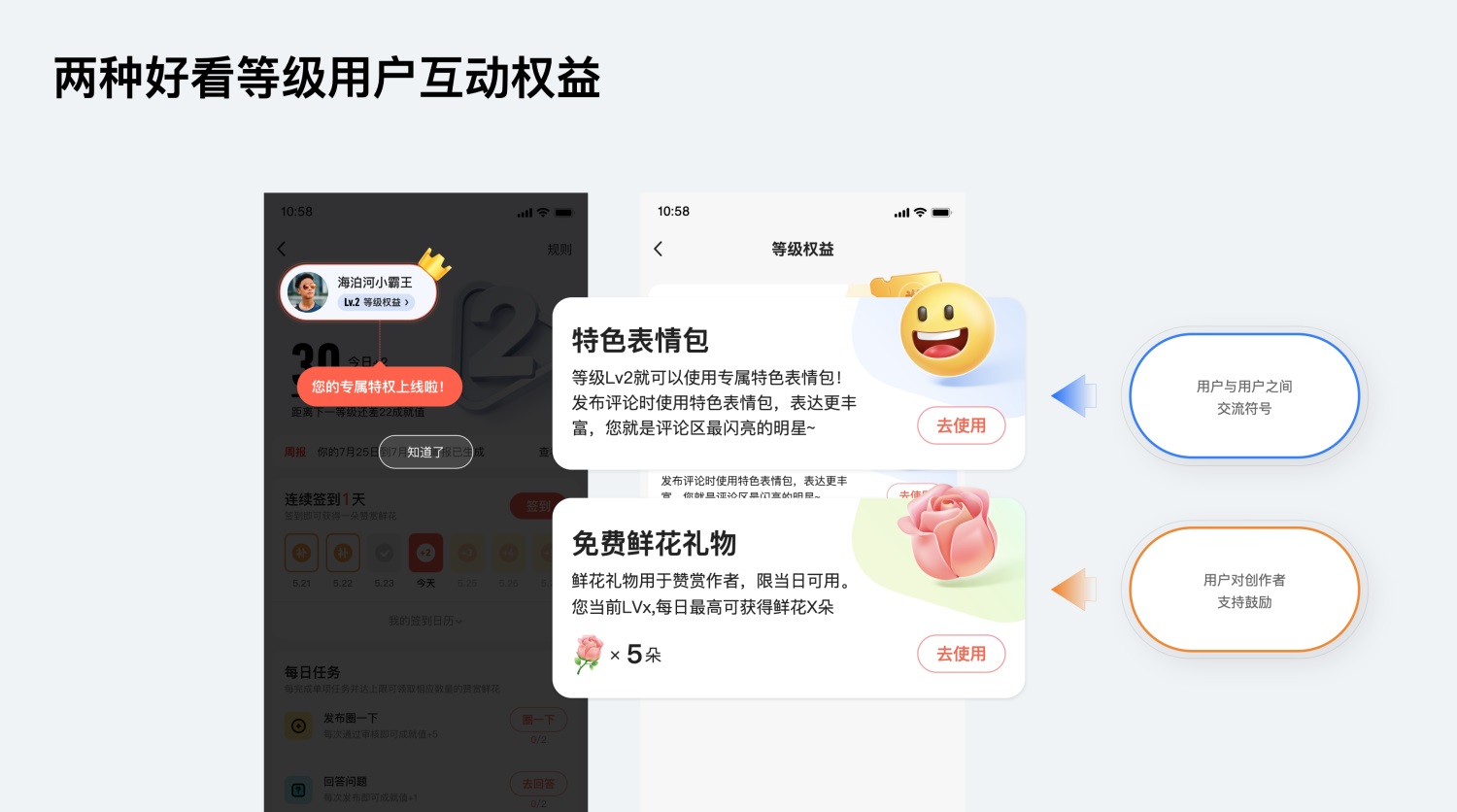 6000字干货！教你如何用激励体系来提升用户粘性？