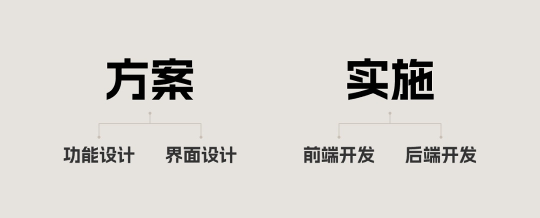 4500字干货，帮你了解UI和PM都需要知道的开发技术知识