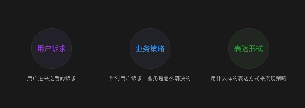 竞品分析要怎么做?看看这份超详细的实例拆解吧(附模版下载)-4 竞品分析要怎么做?看看这份超详细的实例拆解吧(附模版下载)