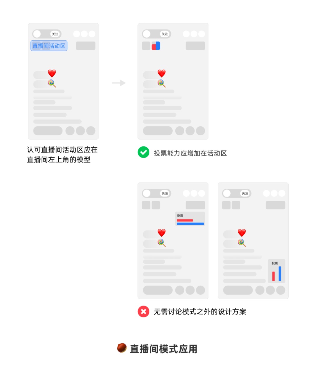 提起设计系统你就不要再只想到组件了！