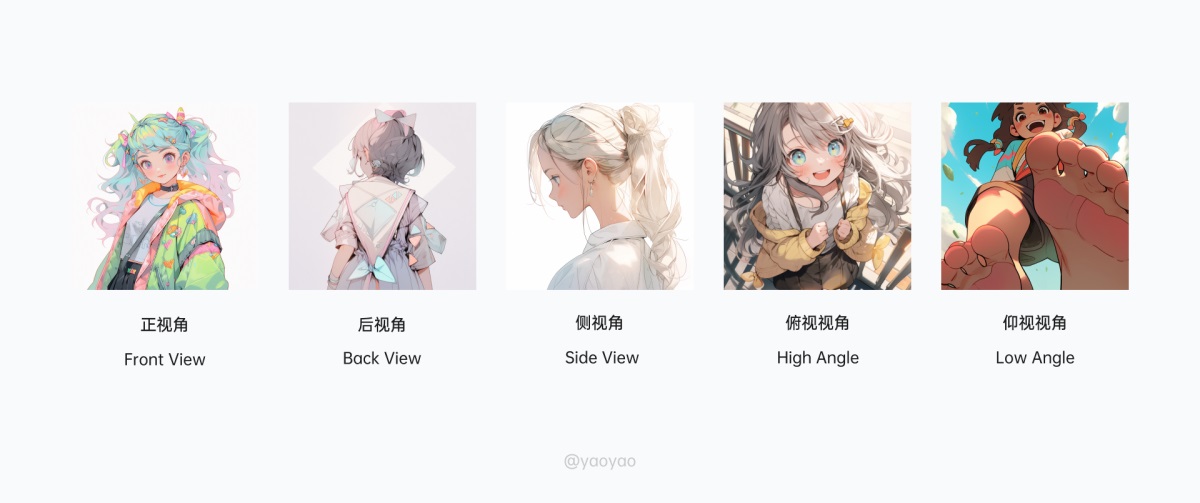 万字干货！Midjourney如何控制角色的一致性？