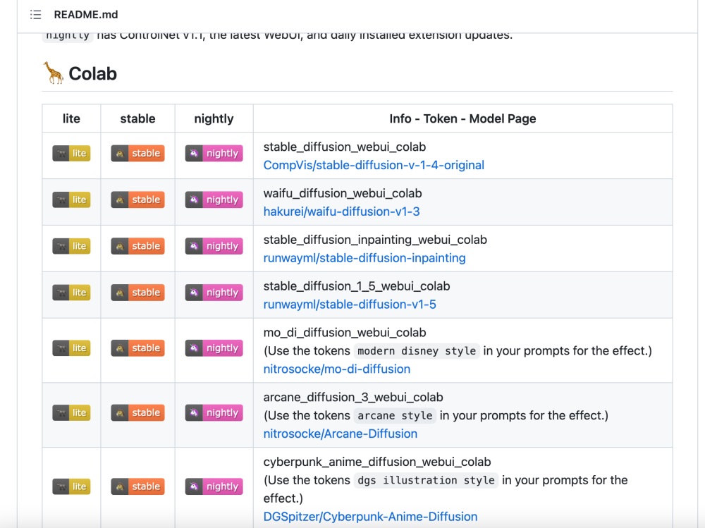 电脑配置低如何运行Stable Diffusion？试试免费快速的云部署方案！