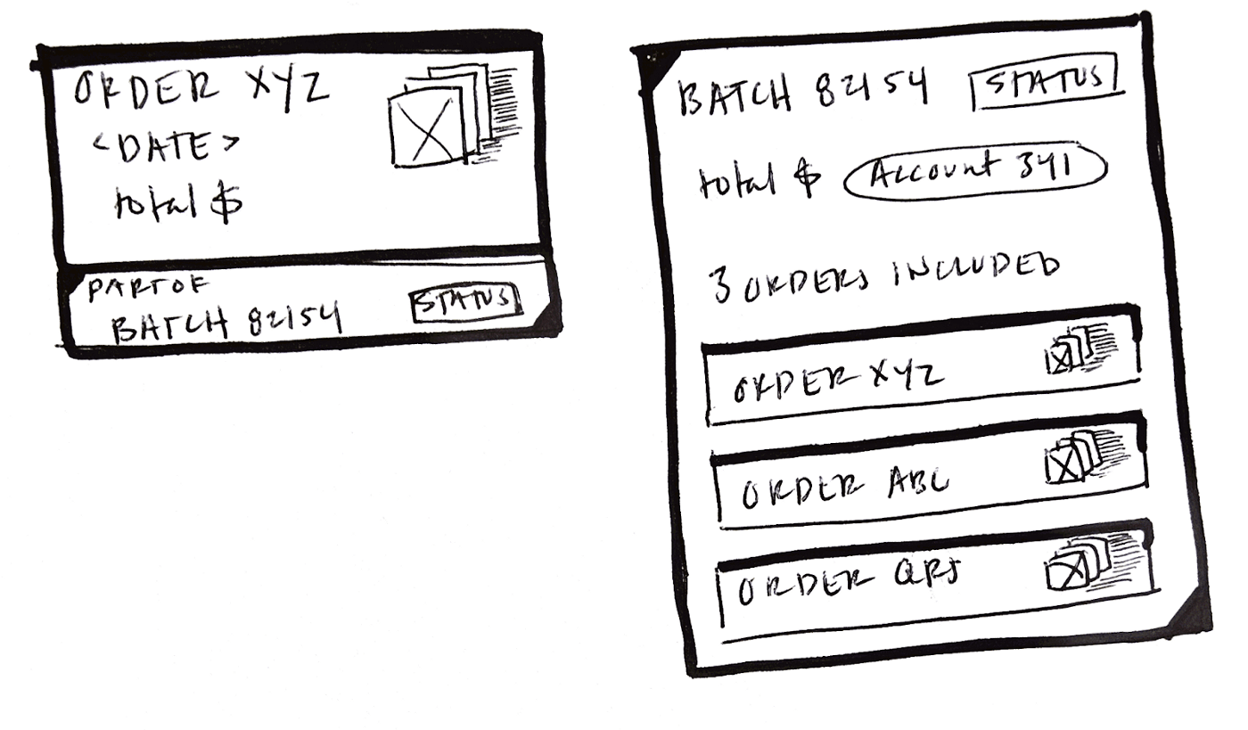 高级用户体验设计师应该具备的能力和特点