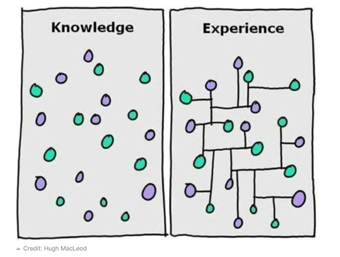 作为产品设计师要学会“如何去实施战略”