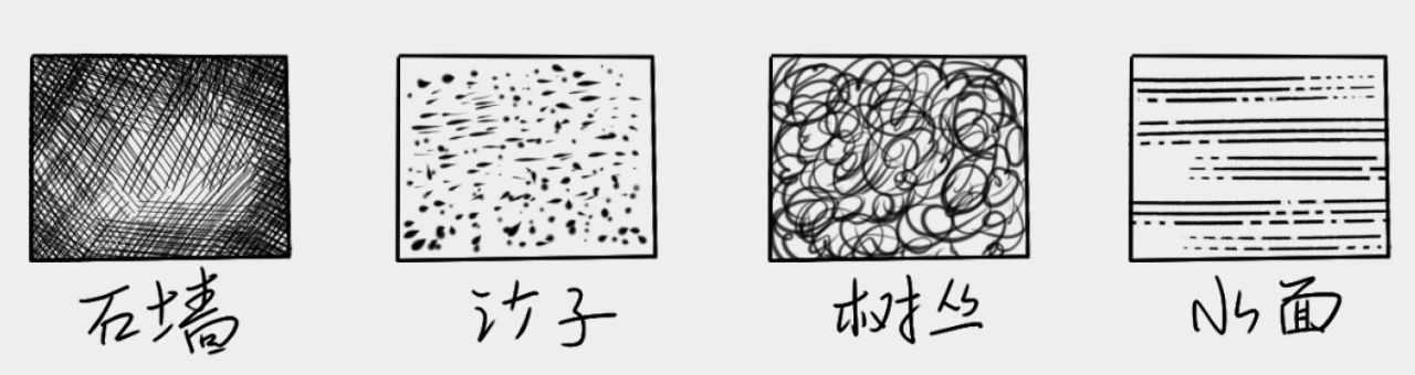 钢笔画技法揭秘，必学的板绘钢笔插画教程