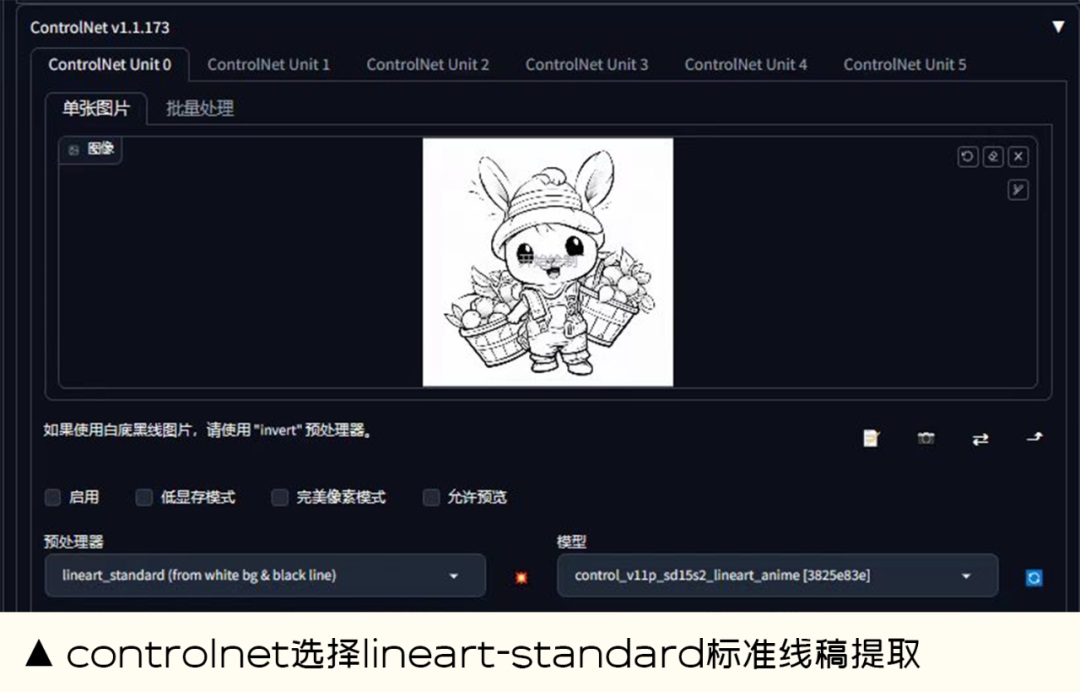 -2 AIGC应用实战!玩转Stable Diffusion必知的3大绝技