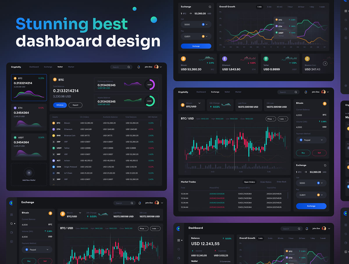 15个黑色加密货币登陆页面和后台管理界面