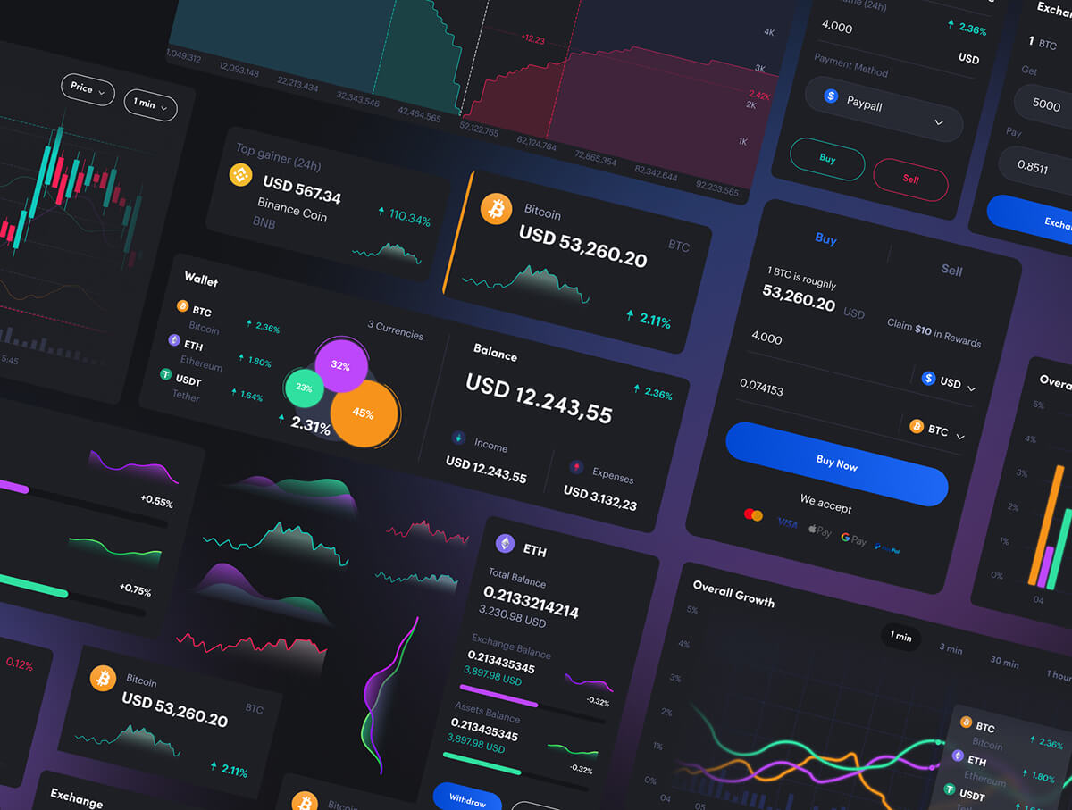 15个黑色加密货币登陆页面和后台管理界面