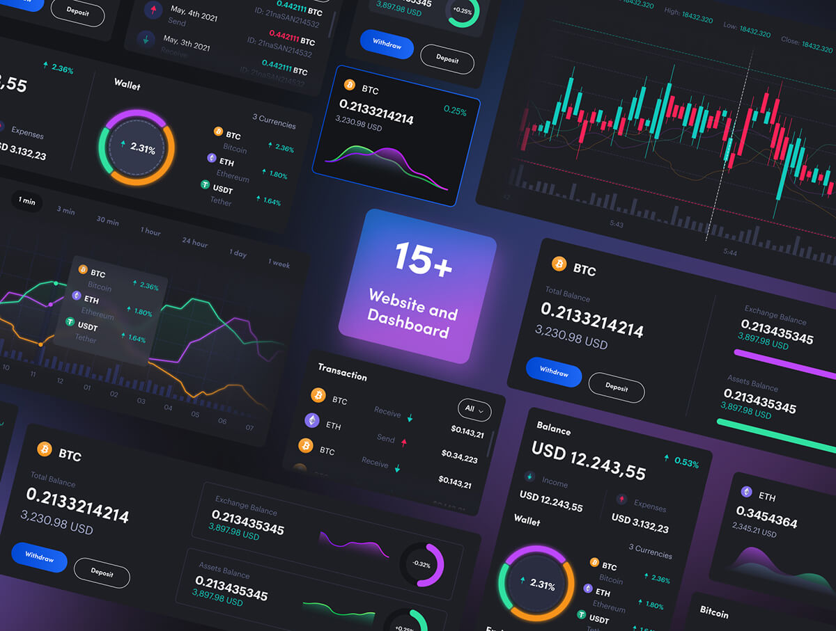 15个黑色加密货币登陆页面和后台管理界面