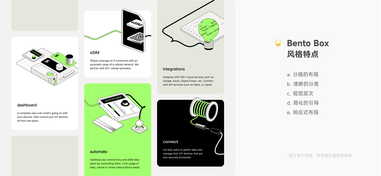 设计科普！帮你完整掌握现在流行的BentoUI设计风格