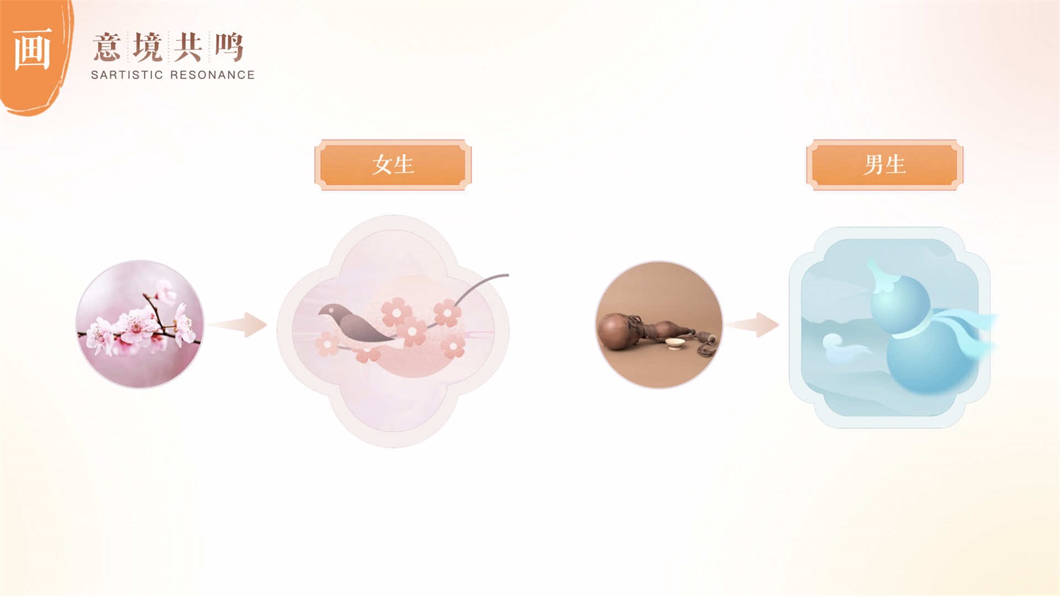 大厂实战案例!百度小说如何一步步打造人文感设计?-11 大厂实战案例!百度小说如何一步步打造人文感设计?