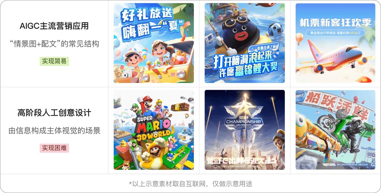 7000字干货！教你如何高效掌握Stable Diffusion的正确用法？