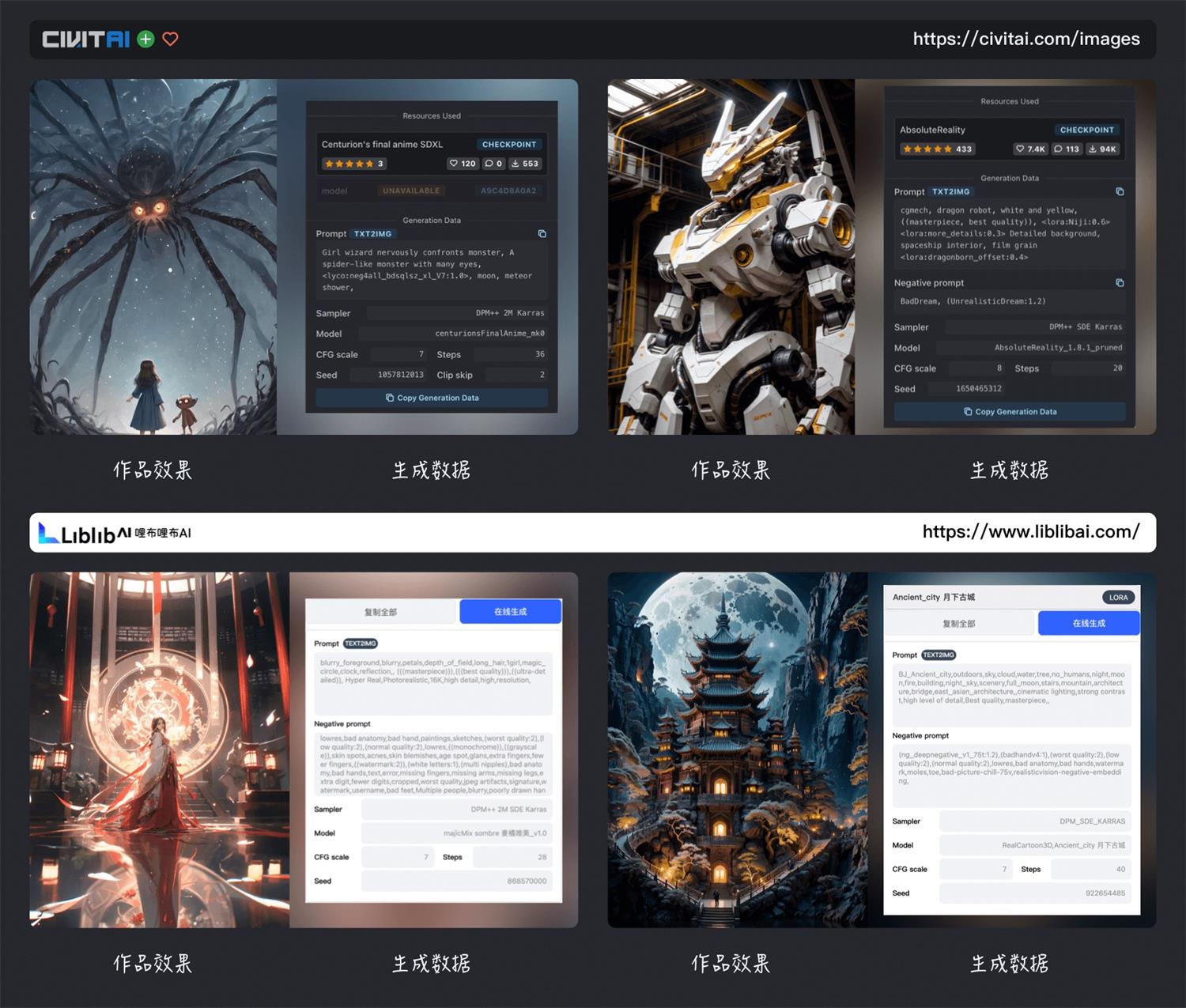 7000字干货！教你如何高效掌握Stable Diffusion的正确用法？