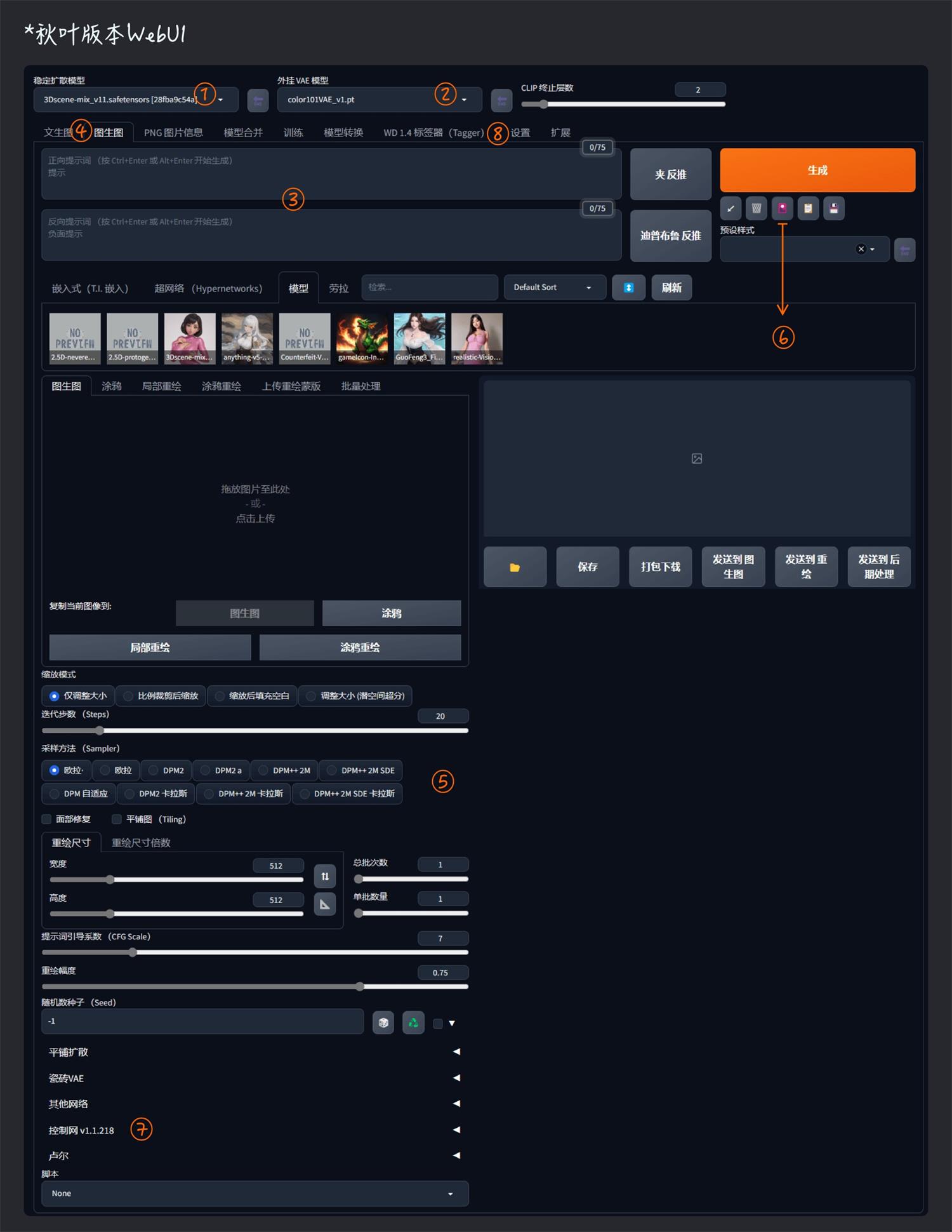 7000字干货！教你如何高效掌握Stable Diffusion的正确用法？